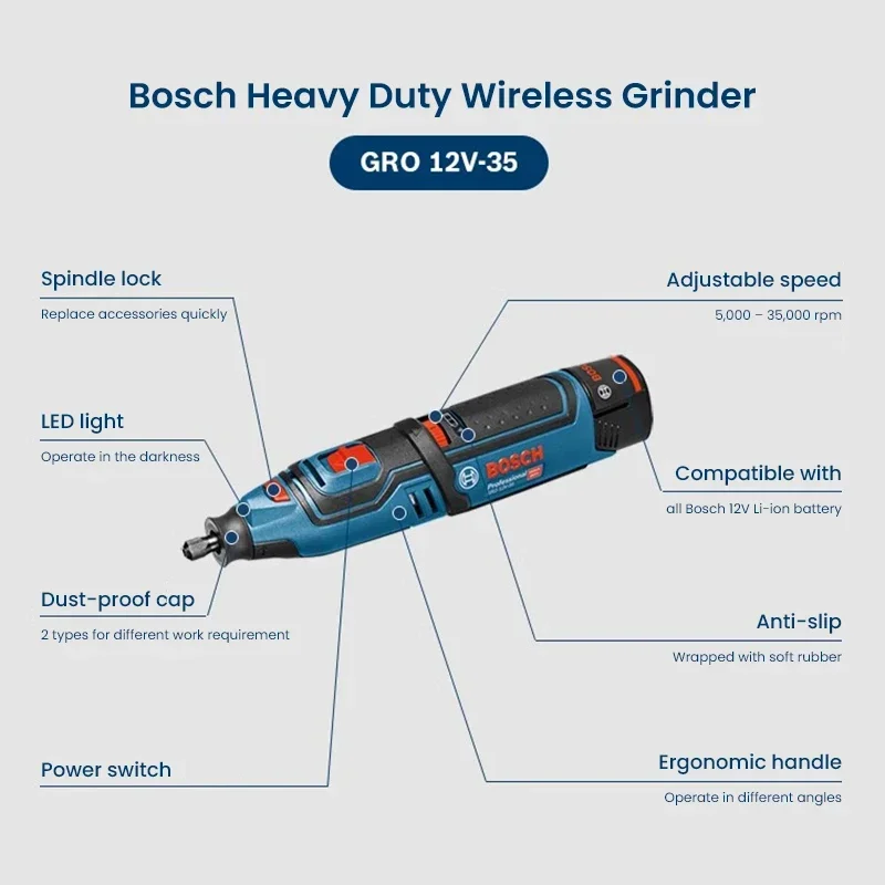 Bosch GRO 12V-35 12V Cordless  - огляд і ціна Power Tools Grinder